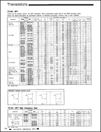 Click here to download 2SD1960 Datasheet