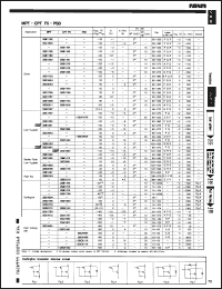 Click here to download 2SB1316B Datasheet