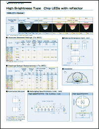 Click here to download SML010BAT Datasheet