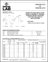 Click here to download 1N5279B-LCC3 Datasheet