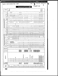 Click here to download 2SD400P2 Datasheet