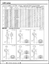 Click here to download SLP235B51 Datasheet