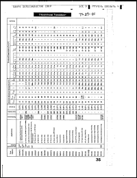 Click here to download 2SB922S Datasheet