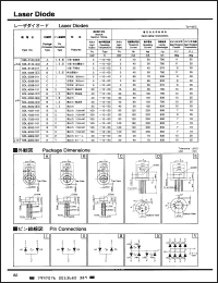 Click here to download SDL6032-011 Datasheet