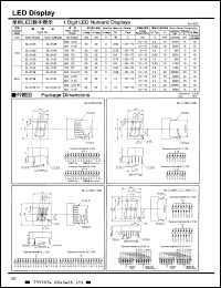 Click here to download SL5130 Datasheet