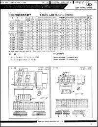 Click here to download SL2271 Datasheet