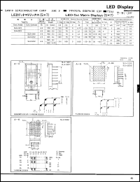 Click here to download SLA5232 Datasheet