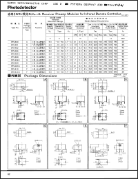 Click here to download SPS-409 Datasheet