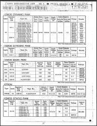 Click here to download LC324256J12 Datasheet