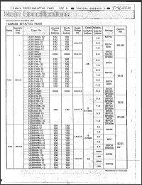 Click here to download LC3518B10 Datasheet