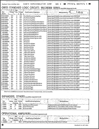 Click here to download MLC4093B Datasheet