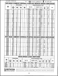 Click here to download 2N1721 Datasheet