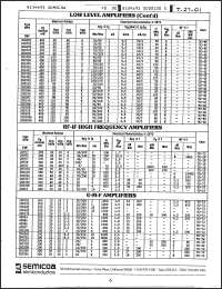 Click here to download 2N2590 Datasheet