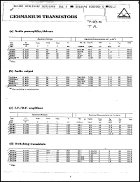 Click here to download 2N363 Datasheet