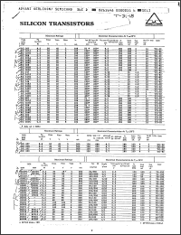 Click here to download SG119 Datasheet