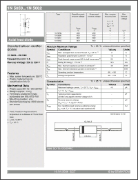 Click here to download 1N5060 Datasheet