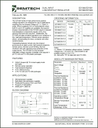 Click here to download EZ1583CT-2.5 Datasheet