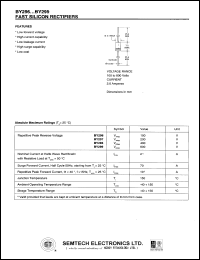 Click here to download BY296 Datasheet