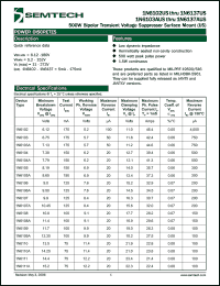 Click here to download 1N6132AUS Datasheet