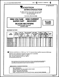 Click here to download SSCHE11000 Datasheet