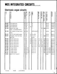 Click here to download M086 Datasheet