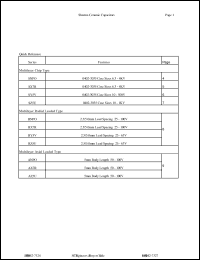 Click here to download SX7R471D006B2 Datasheet