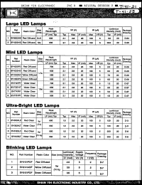 Click here to download SY5121PDF Datasheet