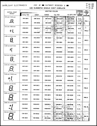 Click here to download CM1-6012 Datasheet