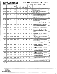 Click here to download PE255 Datasheet