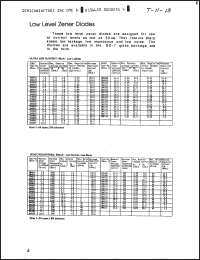 Click here to download 1N4109 Datasheet