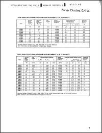 Click here to download 1N5252 Datasheet