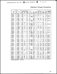 Click here to download 2SC876 Datasheet