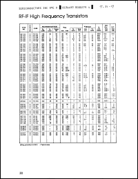 Click here to download 2N5180 Datasheet