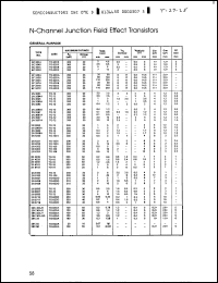 Click here to download 2N4304 Datasheet