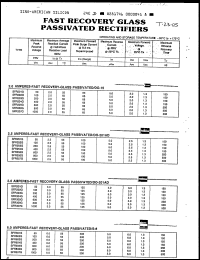 Click here to download SFR204G Datasheet