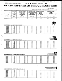 Click here to download SRS110G Datasheet