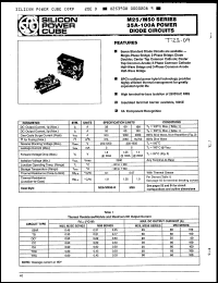 Click here to download M5035DD200 Datasheet