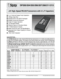 Click here to download SP200ET Datasheet