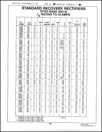 Click here to download 1N1205B Datasheet