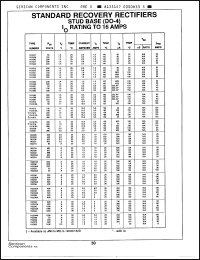 Click here to download 1N2242 Datasheet