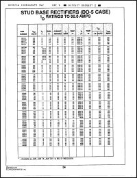 Click here to download 1N2282 Datasheet