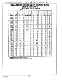 Click here to download 1N5331 Datasheet