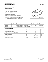 Click here to download Q62702-B0886 Datasheet