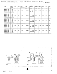 Click here to download BSTH6133Y Datasheet