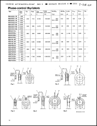 Click here to download BSTN45B110 Datasheet