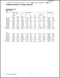 Click here to download BF420L Datasheet