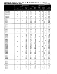 Click here to download CU3225K17G Datasheet