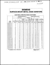 Click here to download CU4032K230G Datasheet