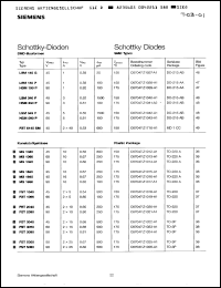 Click here to download LSM145P Datasheet