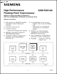 Click here to download SAB-R3010-16QJ Datasheet